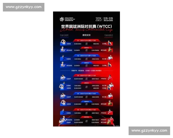 榜首易主引发格局重塑新赛季竞争态势全面升级多方角力悬念陡增