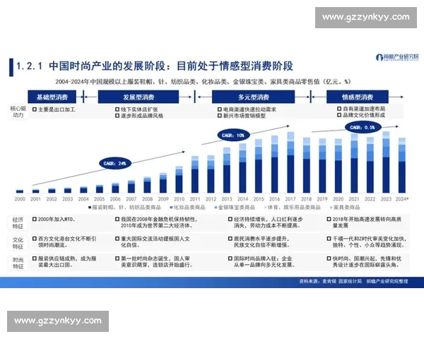 多点开花引领产业升级与城市高质量发展新格局探索实践路径研究 多点开花引领产业升级与城市高质量发展新格局探索实践路径研究