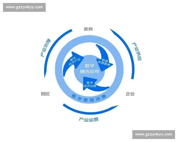 数字时代背景下足球媒体推广创新发展路径探索与产业融合实践研究